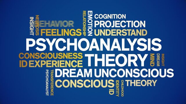 Psychoanalysis Theory animated word cloud-text design animation tag kinetic typography seamless loop.