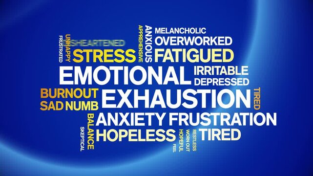 Emotional Exhaustion animated word cloud-text design animation tag kinetic typography seamless loop.