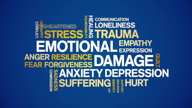Emotional damage animated word cloud-text design animation tag kinetic typography seamless loop.