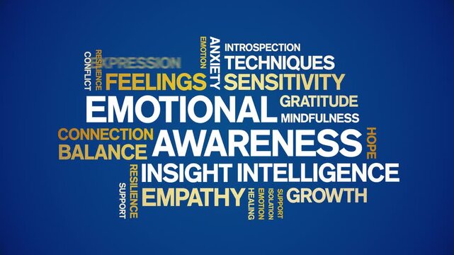 Emotional Awareness animated word cloud-text design animation tag kinetic typography seamless loop.