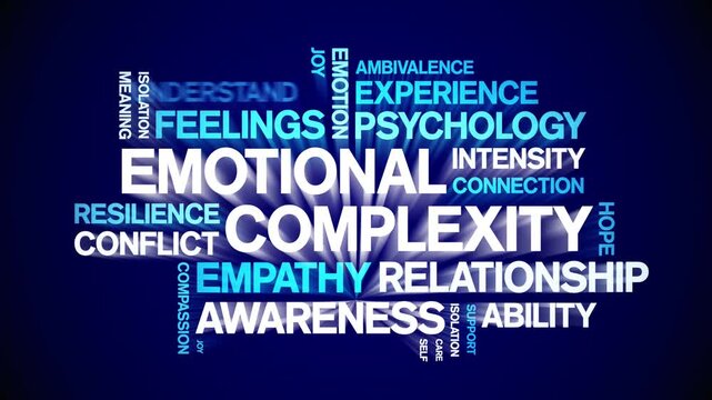 Emotional Complexity animated word cloud-text design animation tag kinetic typography seamless loop.