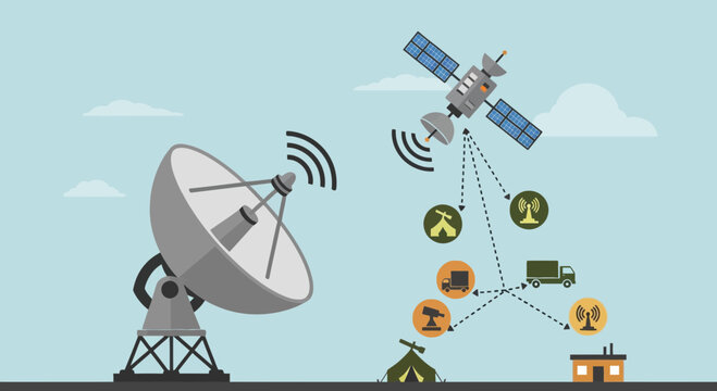 Satellite Communication System and Ground Station Network Vector Illustration