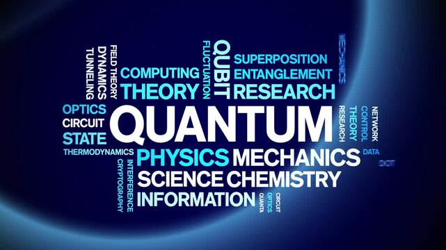 Quantum animated word cloud-text design animation tag kinetic typography seamless loop.