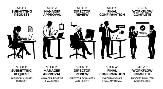 Business workflow process infographic with 5 steps, corporate approval cycle vector, professional office management sequence silhouettes