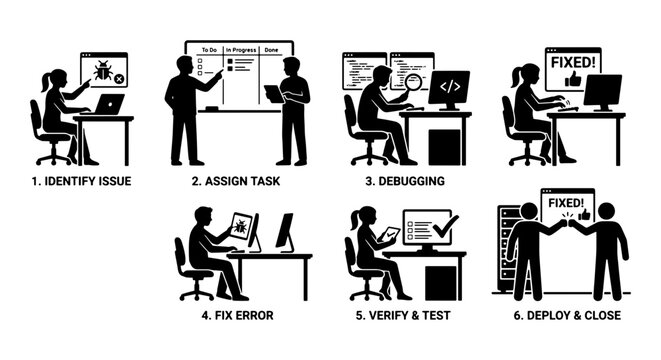 Software development lifecycle stick figure icons, programmer debugging and coding process set, 6 steps of bug fixing and deployment workflow