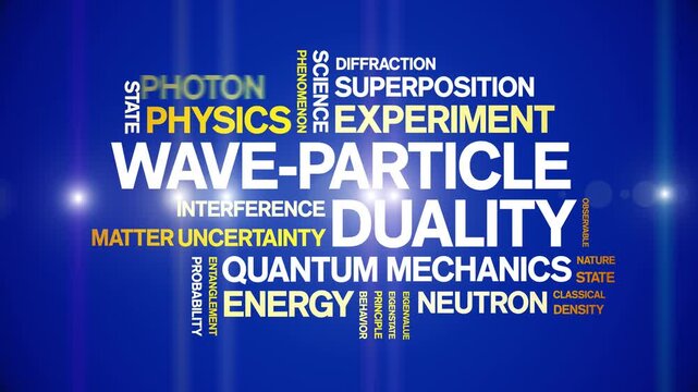 Wave-Particle Duality animated word cloud-text design animation tag kinetic typography seamless loop.
