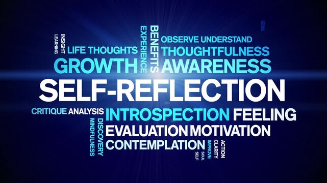 Self-Reflection animated word cloud-text design animation tag kinetic typography seamless loop.