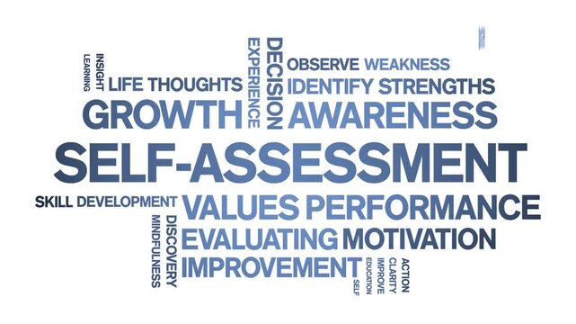 Self-Assessment animated word cloud-text design animation tag kinetic typography seamless loop.