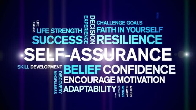 Self-Assurance animated word cloud-text design animation tag kinetic typography seamless loop.
