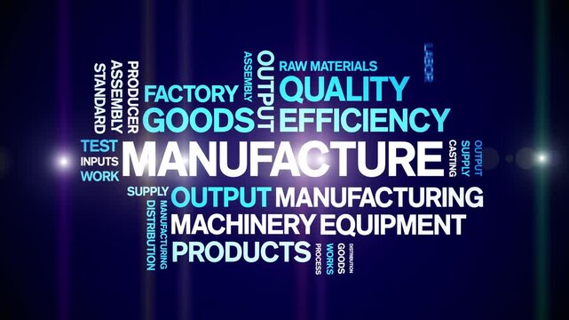 Manufacture animated word cloud-text design animation tag kinetic typography seamless loop.