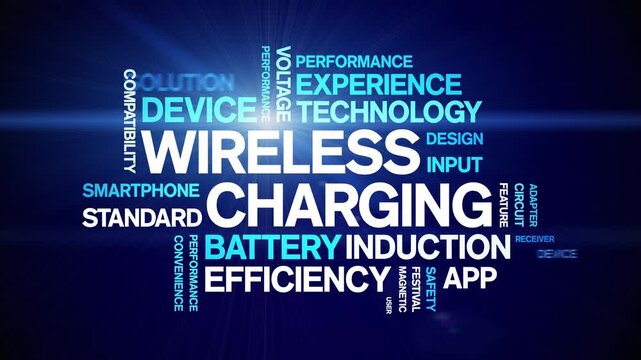 Wireless Charging animated word cloud-text design animation tag kinetic typography seamless loop.