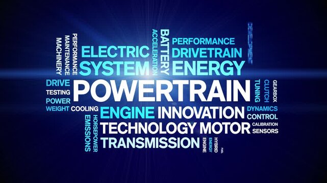 Powertrain animated word cloud-text design animation tag kinetic typography seamless loop.