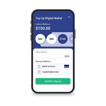 Mobile phone digital wallet payment.