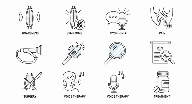 Medical icons depict voice problems, examinations, and treatments