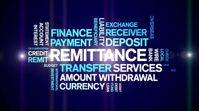Remittance animated word cloud-text design animation tag kinetic typography seamless loop.