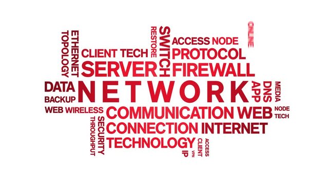 Network animated word cloud-gross domestic product animation tag kinetic typography seamless loop.