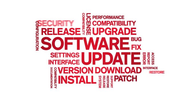 Software Update animated word cloud-gross domestic product animation tag kinetic typography seamless loop.