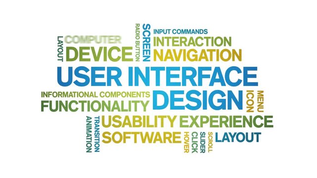 User interface design animated word cloud-gross domestic product animation tag kinetic typography seamless loop.