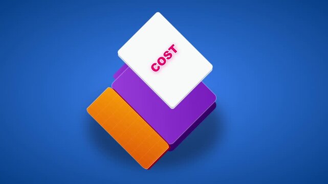 A 3D motion graphic animation displays the word cost emerging from colorful layered paper sheets on a blue background representing financial planning and business expenditure analysis.