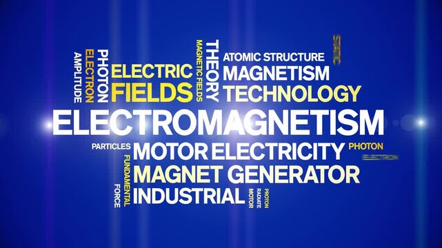 Electromagnetism animated word cloud-text design animation tag kinetic typography seamless loop.