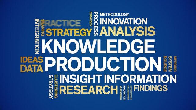 Knowledge Production animated word cloud-text design animation tag kinetic typography seamless loop.