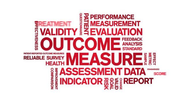 Outcome Measure animated word cloud-text design animation tag kinetic typography seamless loop.