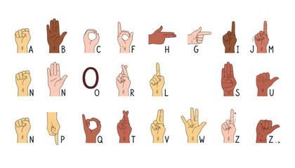 sign language alphabet horizontal poster with many races hands. Different skin colors vector illustration for ASL education poster, card, brochure, canvas, website,  © Muteeb