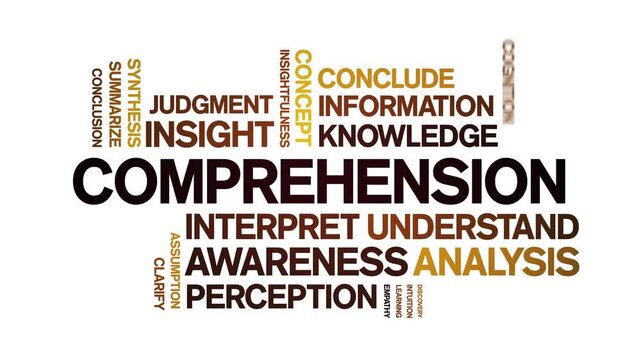 Comprehension animated word cloud-text design animation tag kinetic typography seamless loop.