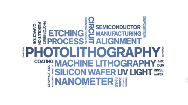 Photolithography animated word cloud-text design animation tag kinetic typography seamless loop.