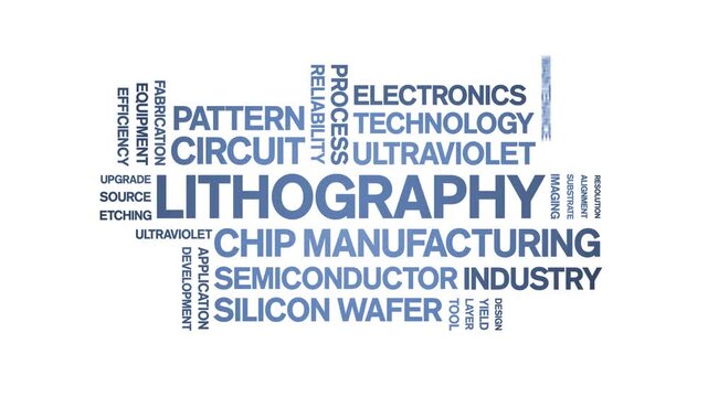 Lithography animated word cloud-text design animation tag kinetic typography seamless loop.