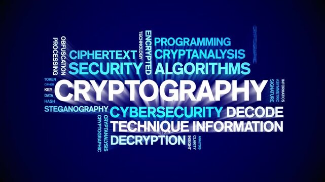 Cryptography animated word cloud-text design animation tag kinetic typography seamless loop.