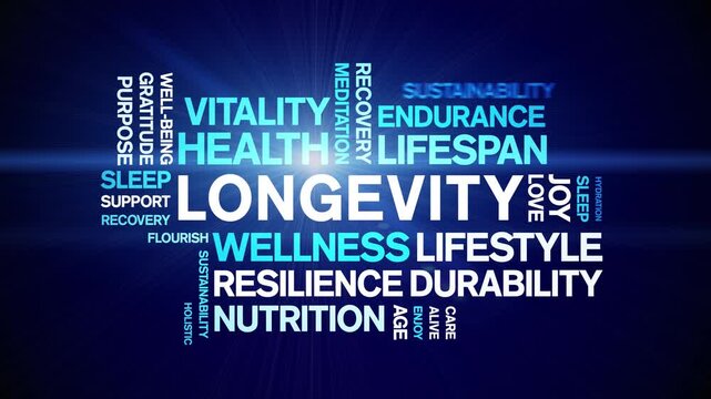 Longevity animated word cloud-text design animation tag kinetic typography seamless loop.