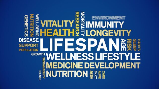 Lifespan animated word cloud-text design animation tag kinetic typography seamless loop.