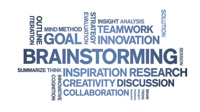 Brainstorming animated word cloud-text design animation tag kinetic typography seamless loop.