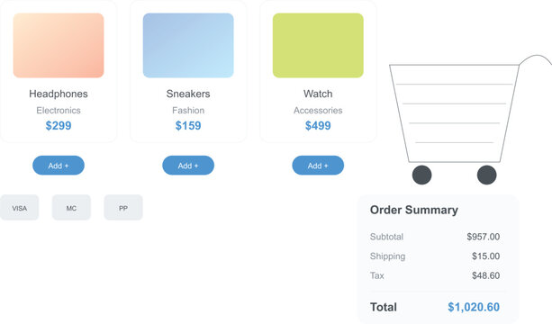 Ecommerce shopping cart summary, order details, colorful product icons, checkout process isolated on White Background