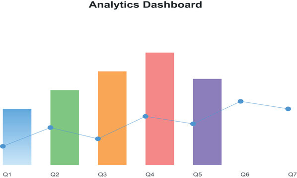 Business analytics dashboard, colorful bar chart, financial data visualization, infographic template isolated on White Background