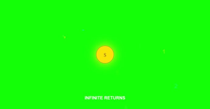 Golden central circle pulses with glowing dollar sign while colorful numbers spiral outward dynamically over vivid green background, infinite returns spiral background