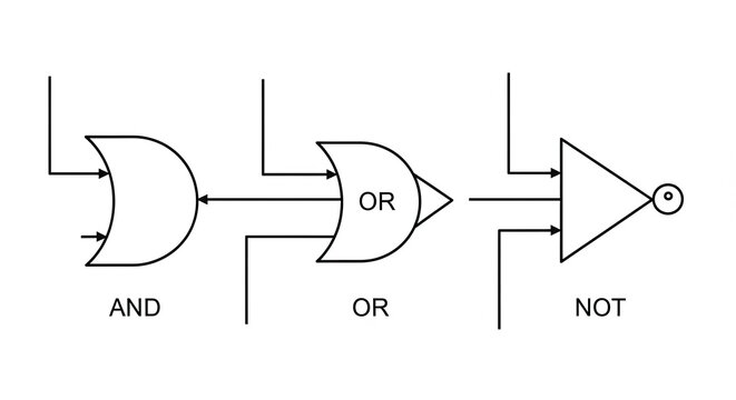 Logic gates electronic circuit diagram.
