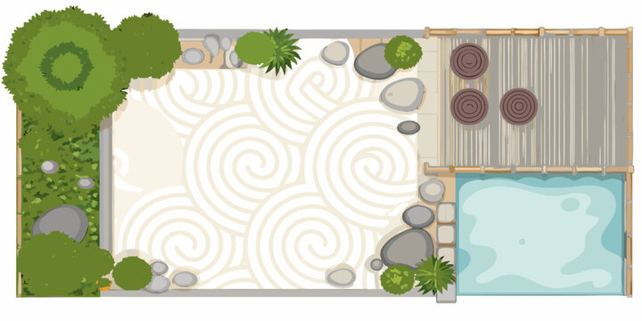 A top down view of a serene japanese zen garden with rocks and water
