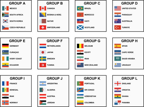 Table composed of the flags and names of the participating nations