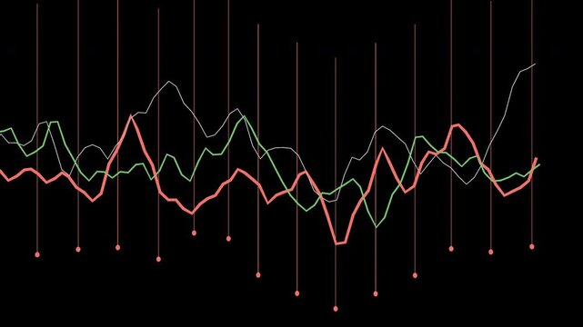 Financial Data Analysis with Fluctuating Stock Market Trends on transparent Background