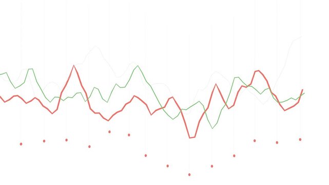 Abstract Data Visualization with Fluctuating Red and Green Lines on White Background