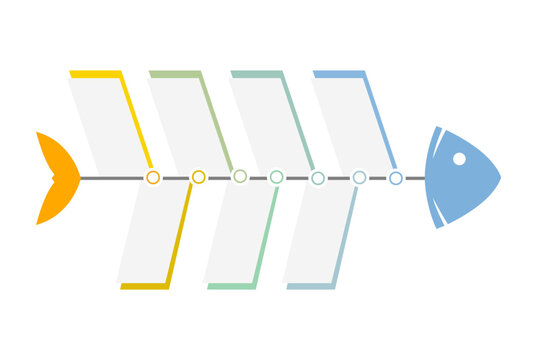 Fishbone diagram vector for root cause analysis and problem solving. Ishikawa template for quality management, business analysis and process improvement presentation