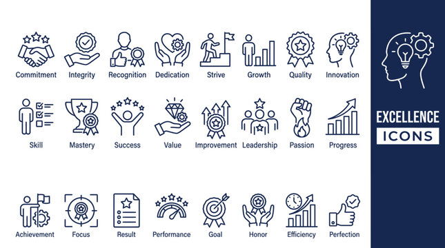 Excellence line icon set. Connecting Perfection, commitment, dedication, achievement, skill, innovation, leadership, growth icons. Perfect outline vector icon collection.