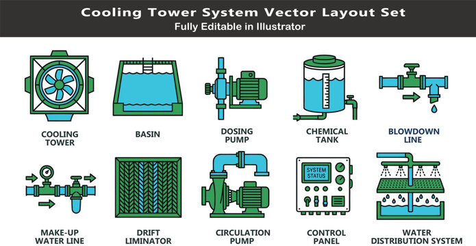 Cooling tower water treatment vector icons set, top view system layout, dosing pump, basin, circulation, blowdown, chemical tank CAD symbols