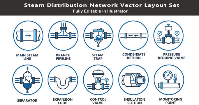 Steam system vector icons set, top view industrial piping layout, steam lines, traps, valves, condensate return, engineering CAD schematic symbols