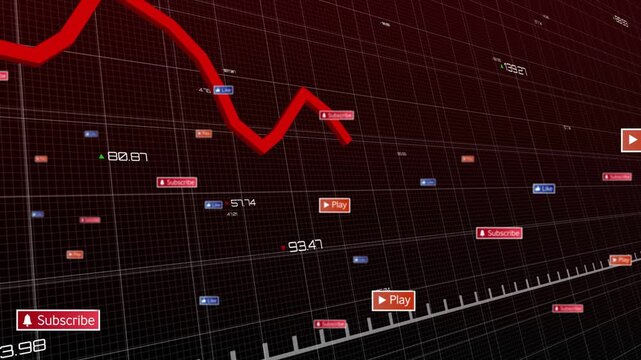 Red graph line emerging from left, tracing fall while nudging play or subscribe badges for analytics