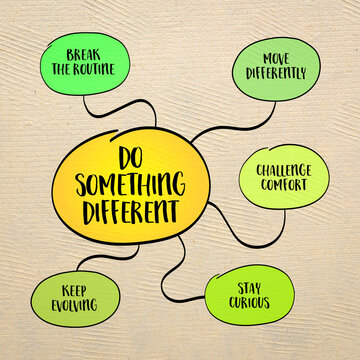 Do something different. Growth begins the moment we step outside what is familiar. Infographics mind map.