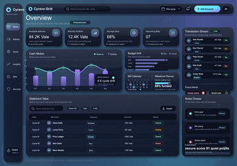 Fototapeta premium Financial dashboard overview interface with cash flow analytics, transaction feed, budget tracking, and statement table