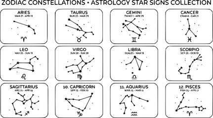 Obraz premium Zodiac constellations black line vector set, astrology star signs collection, minimalist celestial outline, isolated on white background